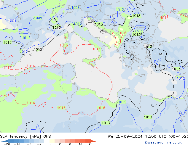 SLP tendency GFS St 25.09.2024 12 UTC