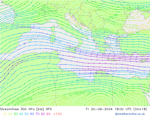 Línea de corriente 300 hPa GFS vie 20.09.2024 18 UTC