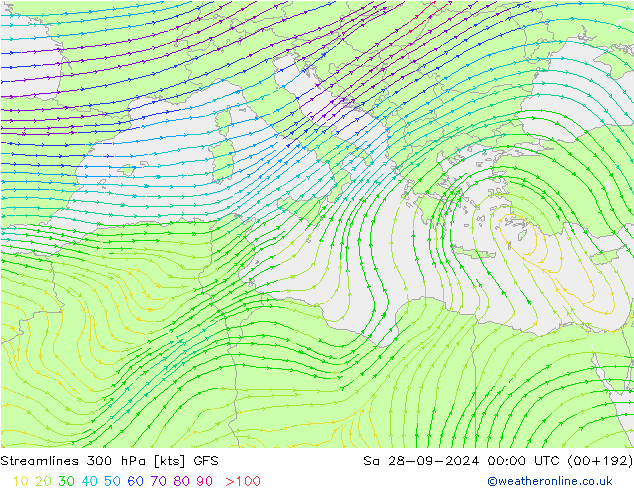  300 hPa GFS  28.09.2024 00 UTC