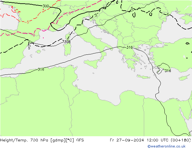 Height/Temp. 700 hPa GFS Fr 27.09.2024 12 UTC