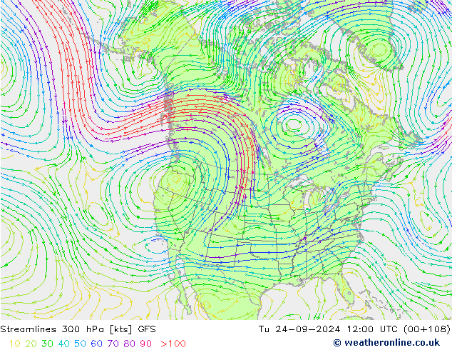 Stromlinien 300 hPa GFS Di 24.09.2024 12 UTC