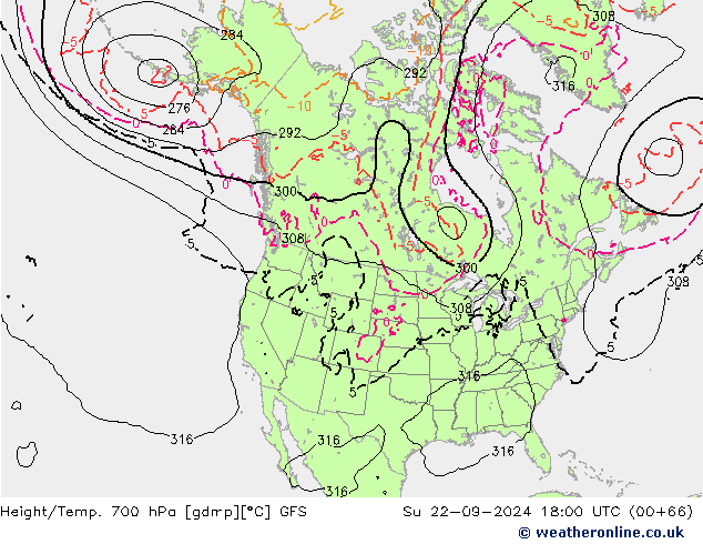 Height/Temp. 700 hPa GFS Září 2024