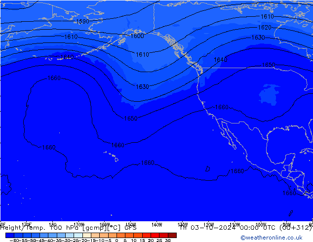 Height/Temp. 100 hPa GFS czw. 03.10.2024 00 UTC