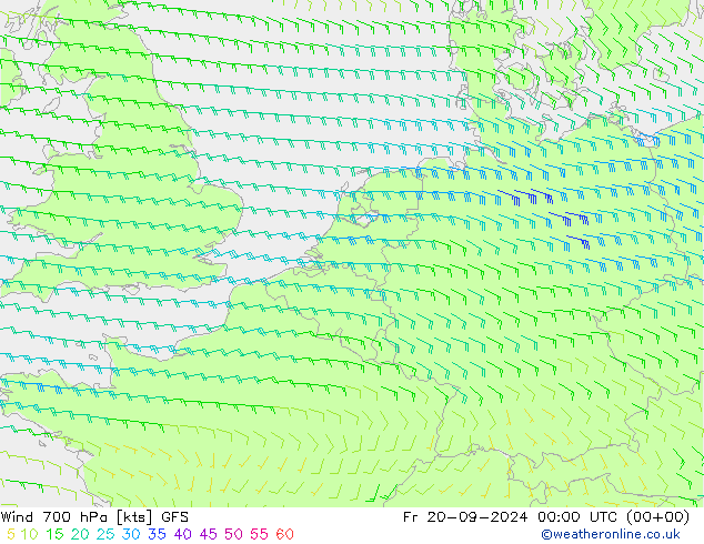 Wind 700 hPa GFS september 2024