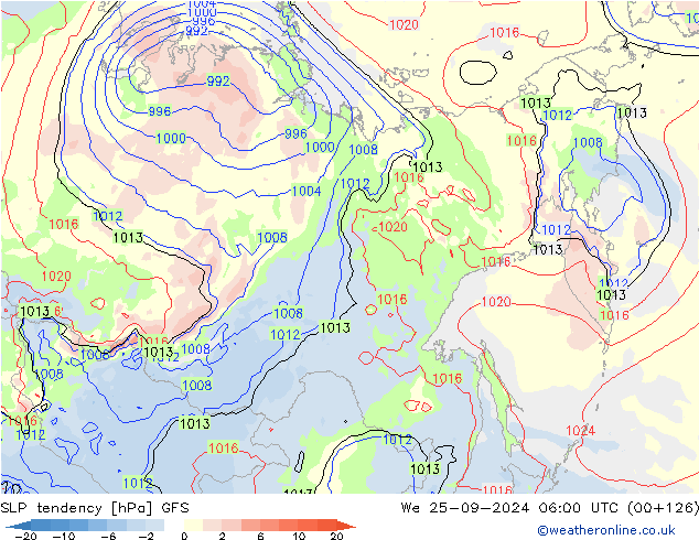 Drucktendenz GFS Mi 25.09.2024 06 UTC