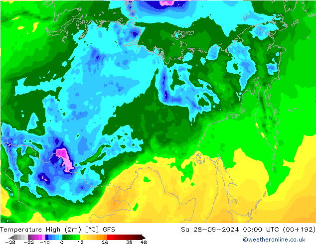 temperatura máx. (2m) GFS Sáb 28.09.2024 00 UTC