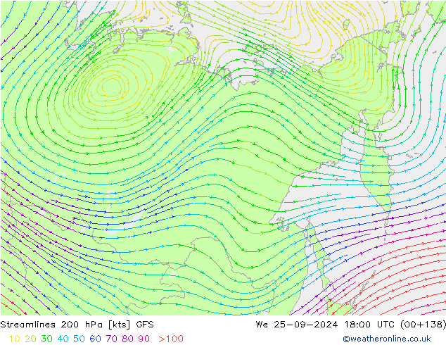 Streamlines 200 hPa GFS St 25.09.2024 18 UTC