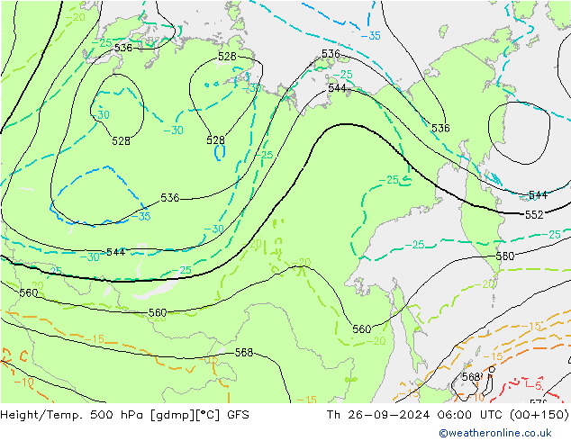 Hoogte/Temp. 500 hPa GFS september 2024