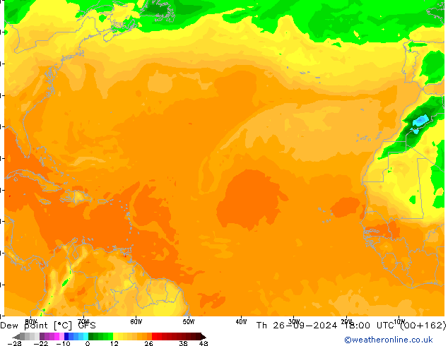 Dauwpunt GFS do 26.09.2024 18 UTC