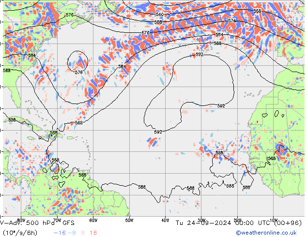 V-Adv. 500 hPa GFS Tu 24.09.2024 00 UTC