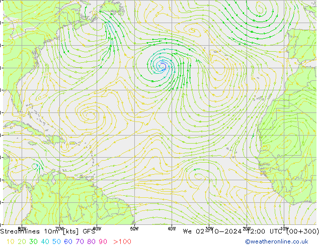 Linia prądu 10m GFS śro. 02.10.2024 12 UTC