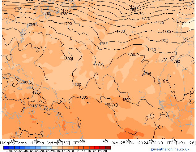 Height/Temp. 1 hPa GFS St 25.09.2024 06 UTC