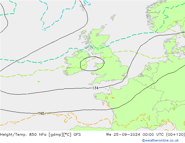 Hoogte/Temp. 850 hPa GFS wo 25.09.2024 00 UTC