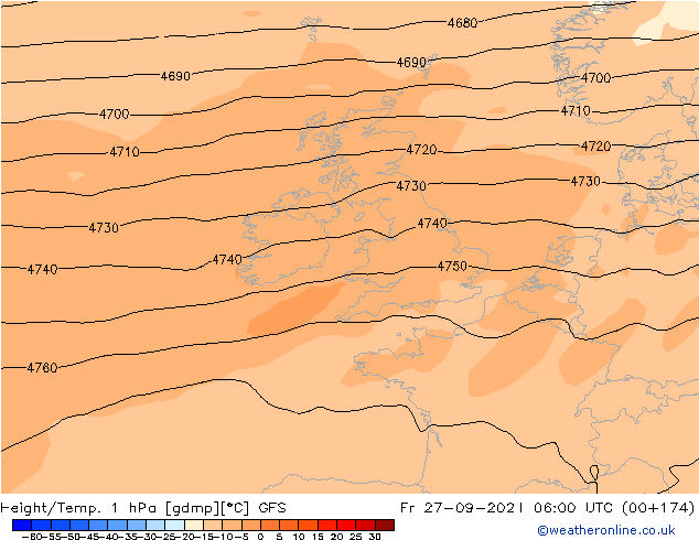 Height/Temp. 1 hPa GFS Fr 27.09.2024 06 UTC