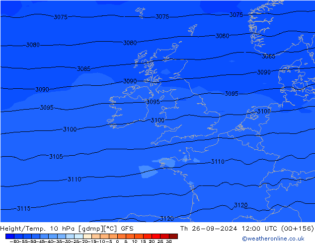 Hoogte/Temp. 10 hPa GFS do 26.09.2024 12 UTC