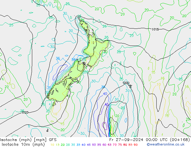 Isotachs (mph) GFS Fr 27.09.2024 00 UTC