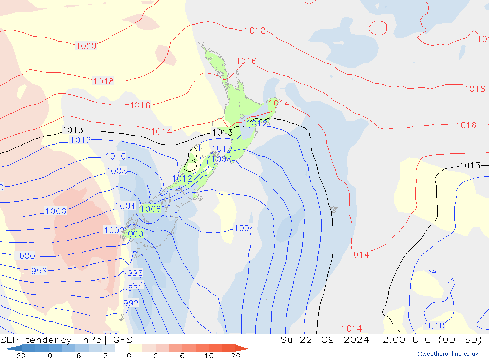 Tendance de pression  GFS dim 22.09.2024 12 UTC