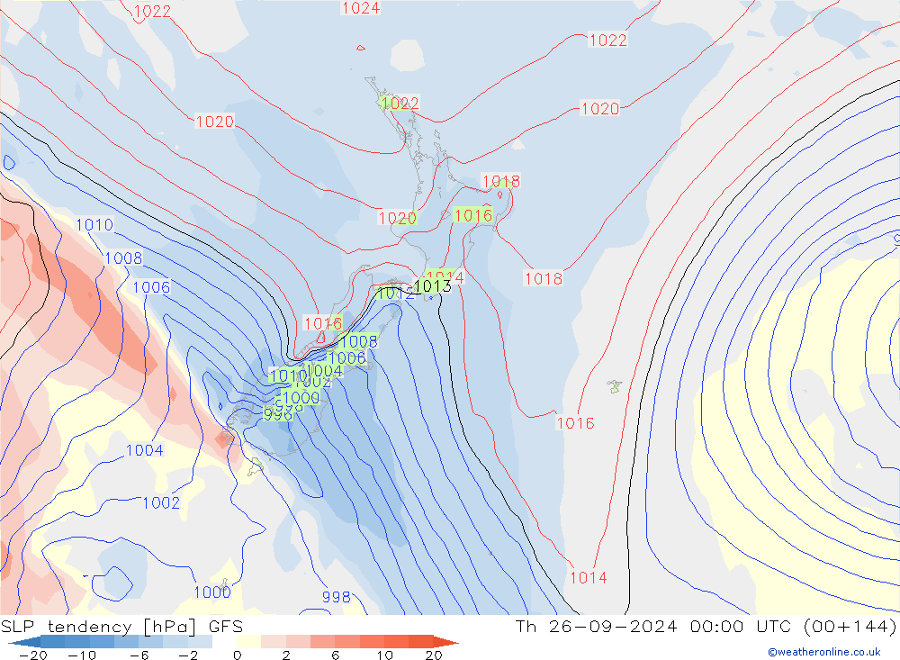 SLP tendency GFS September 2024