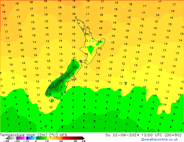 température 2m max GFS dim 22.09.2024 12 UTC