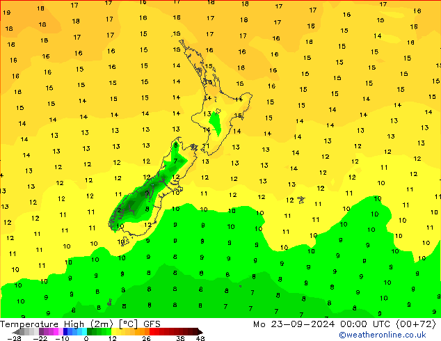 Temperatura máx. (2m) GFS lun 23.09.2024 00 UTC