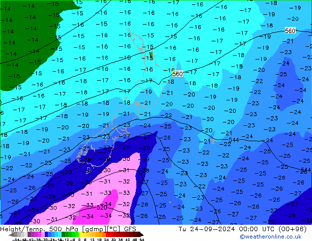 Height/Temp. 500 hPa GFS Tu 24.09.2024 00 UTC