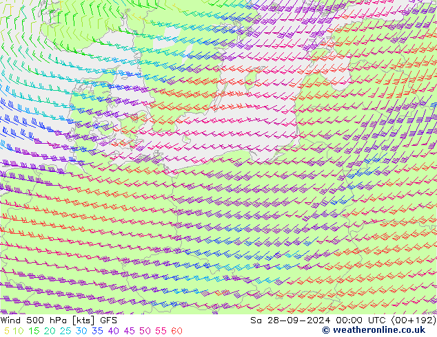 Vento 500 hPa GFS Sáb 28.09.2024 00 UTC