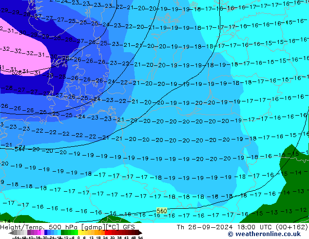 Geop./Temp. 500 hPa GFS septiembre 2024