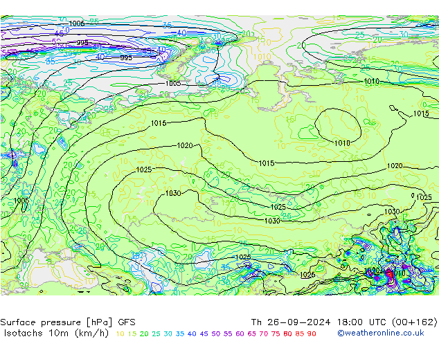 Eşrüzgar Hızları (km/sa) GFS Per 26.09.2024 18 UTC