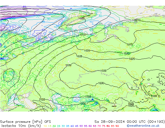 Isotachs (kph) GFS Sáb 28.09.2024 00 UTC