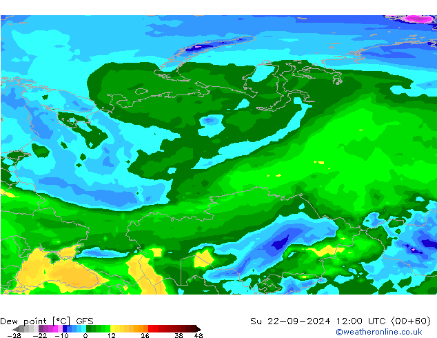 Dew point GFS September 2024