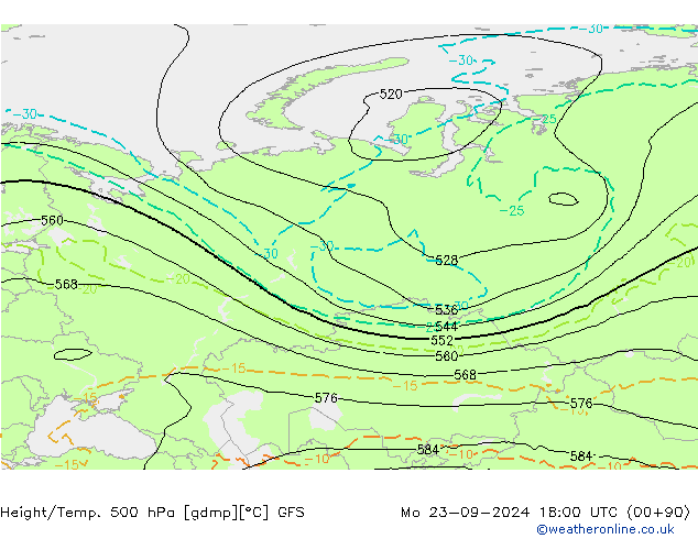 Height/Temp. 500 hPa GFS lun 23.09.2024 18 UTC