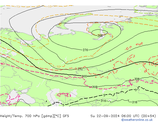 Height/Temp. 700 hPa GFS Ne 22.09.2024 06 UTC