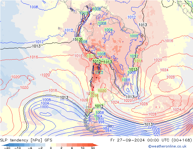 Drucktendenz GFS Fr 27.09.2024 00 UTC