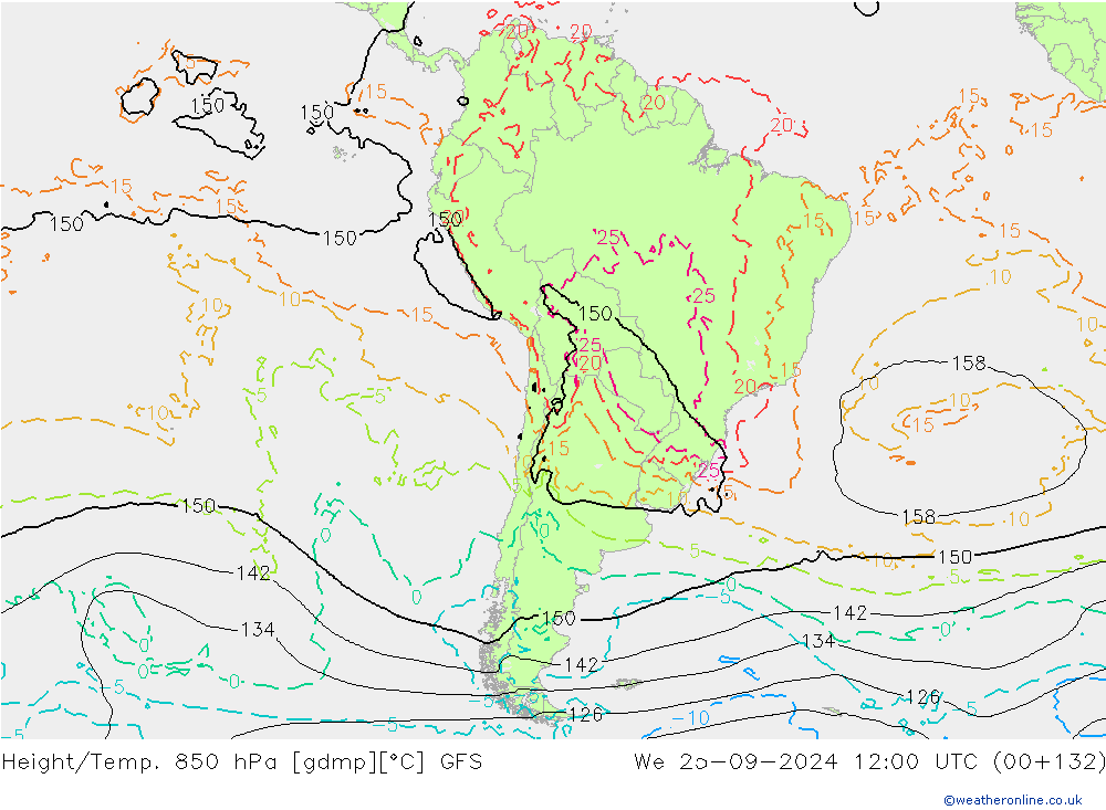 Height/Temp. 850 hPa GFS wrzesień 2024