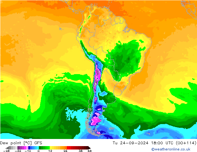 Ponto de orvalho GFS Setembro 2024