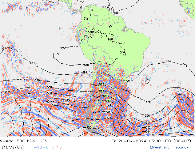 V-Adv. 500 hPa GFS Fr 20.09.2024 03 UTC