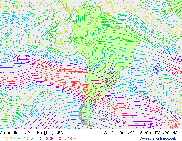  sáb 21.09.2024 21 UTC