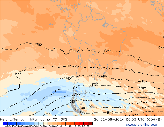  nie. 22.09.2024 00 UTC