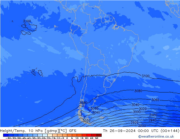 Height/Temp. 10 hPa GFS Do 26.09.2024 00 UTC