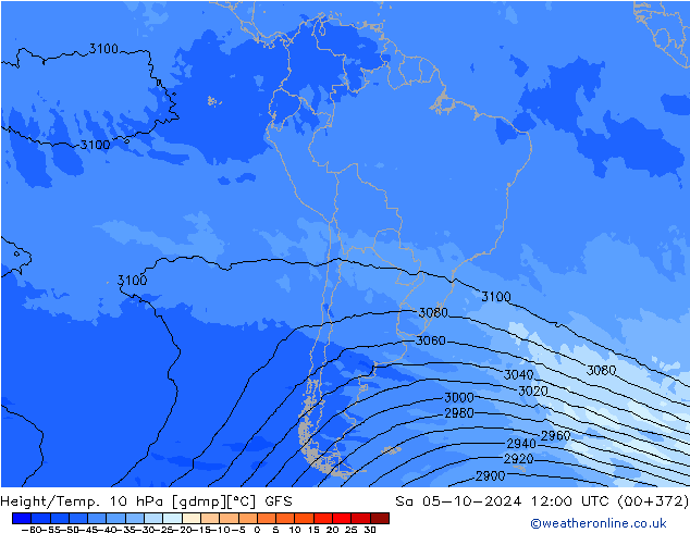 Yükseklik/Sıc. 10 hPa GFS Cts 05.10.2024 12 UTC