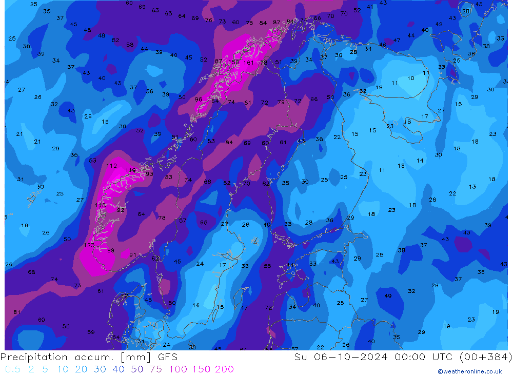 Precipitation accum. GFS Ottobre 2024