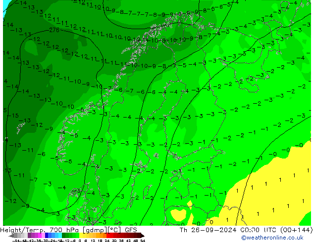 Yükseklik/Sıc. 700 hPa GFS Per 26.09.2024 00 UTC