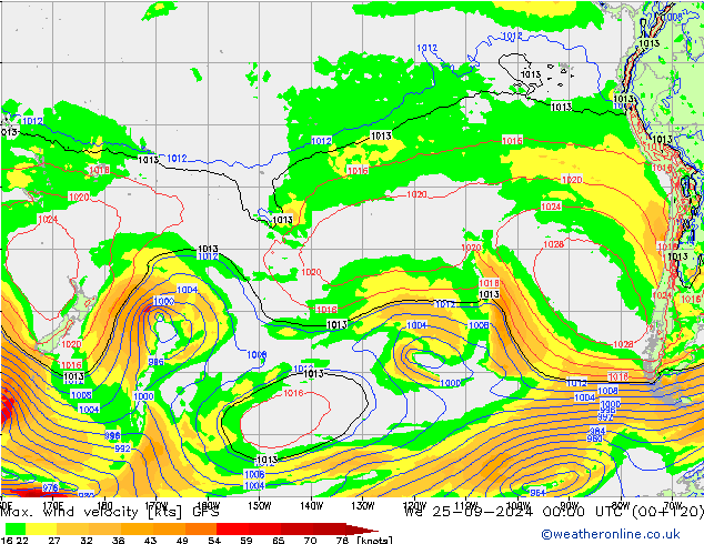 Max. wind velocity GFS mer 25.09.2024 00 UTC