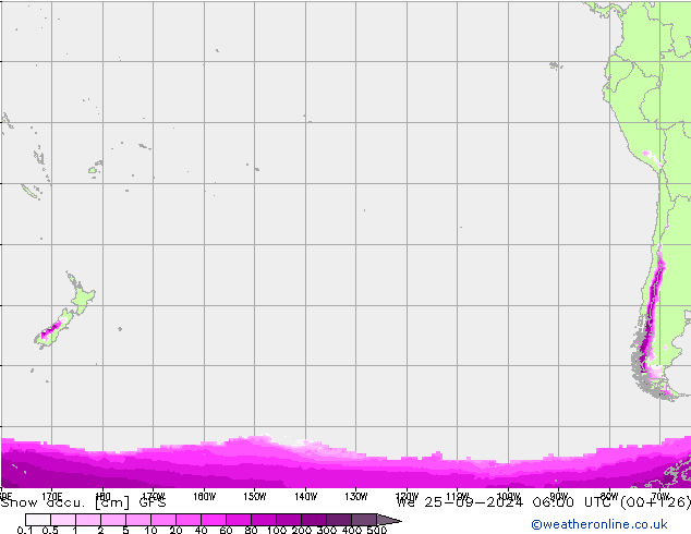 Snow accu. GFS mié 25.09.2024 06 UTC