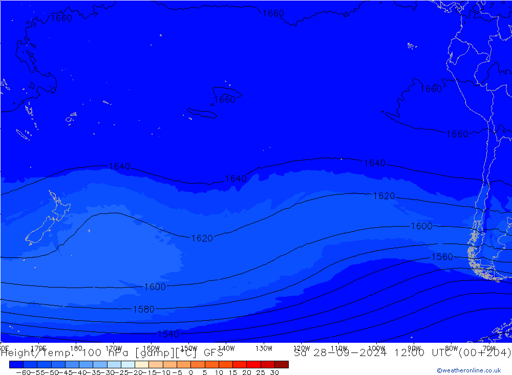 Geop./Temp. 100 hPa GFS sáb 28.09.2024 12 UTC