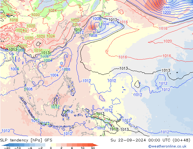 Tendenza di Pressione GFS dom 22.09.2024 00 UTC