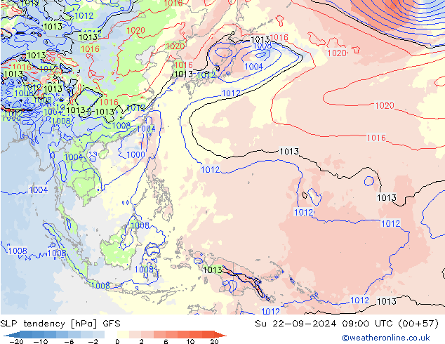 Tendance de pression  GFS dim 22.09.2024 09 UTC