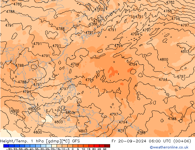 Height/Temp. 1 hPa GFS  20.09.2024 06 UTC