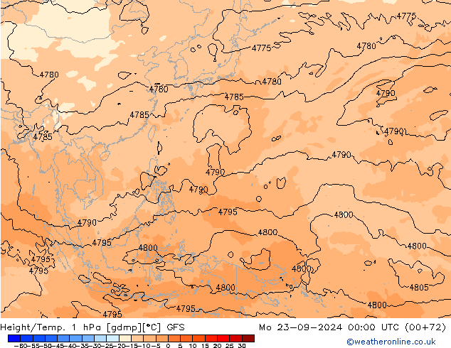 Hoogte/Temp. 1 hPa GFS ma 23.09.2024 00 UTC