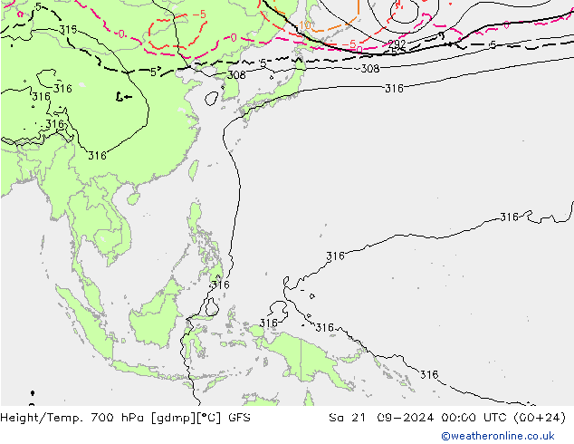 Height/Temp. 700 hPa GFS Sa 21.09.2024 00 UTC